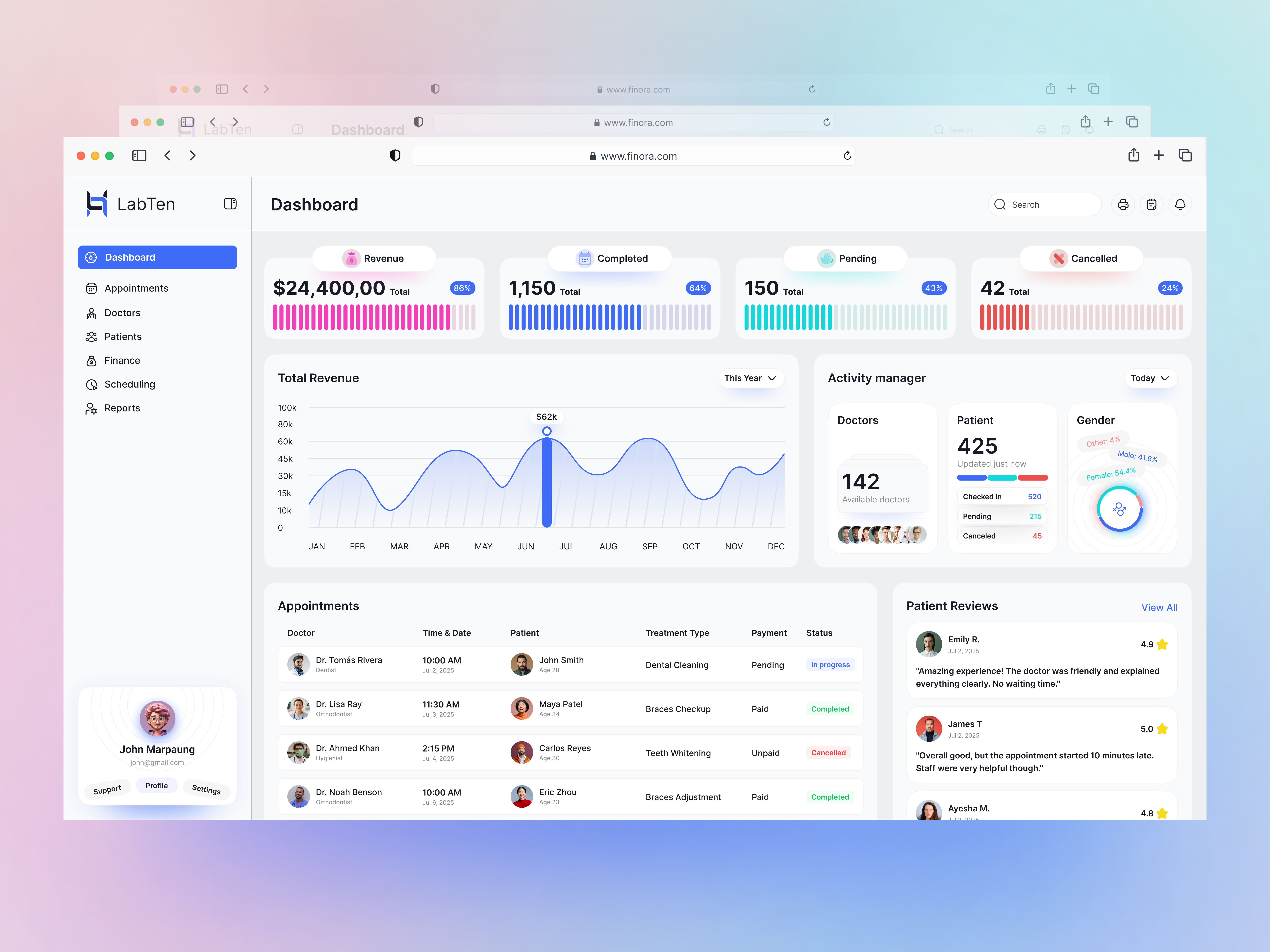 Example of Saa S UI/UX Design